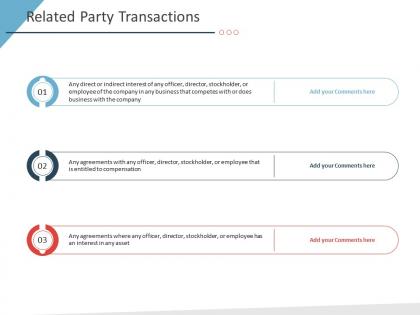 Related party transactions business purchase due diligence ppt portrait