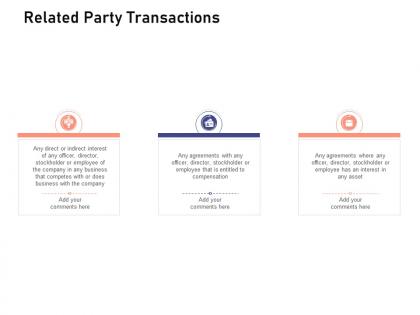 Related party transactions investigation for investment ppt powerpoint presentation grid