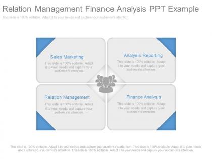 Relation management finance analysis ppt example