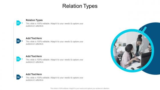 Relation Types In Powerpoint And Google Slides Cpb