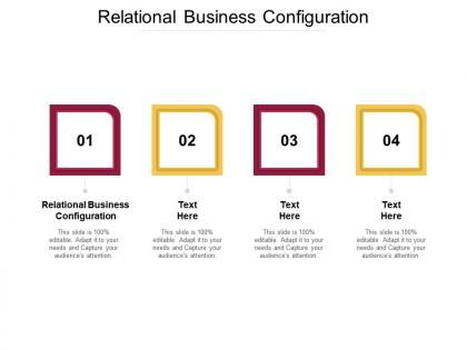 Relational business configuration ppt powerpoint presentation inspiration shapes cpb
