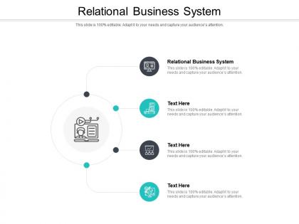 Relational business system ppt powerpoint presentation show portfolio cpb