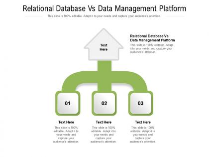 Relational database vs data management platform ppt powerpoint presentation file cpb