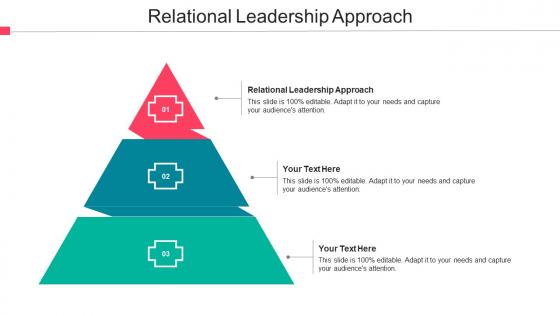 Relational Leadership Approach Ppt Powerpoint Presentation Summary Format Cpb