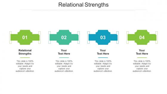 Relational strengths ppt powerpoint presentation summary graphics pictures cpb