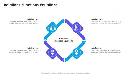 Relations Functions Equations In Powerpoint And Google Slides Cpb