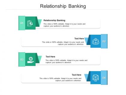 Relationship banking ppt powerpoint presentation model format ideas cpb