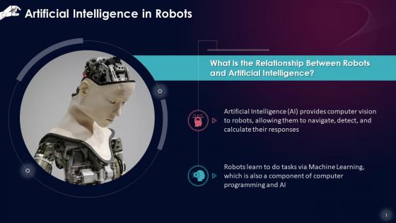 Relationship Between Artificial Intelligence And Robots Training Ppt