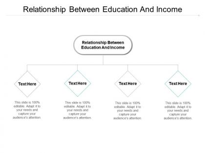Relationship between education and income ppt powerpoint presentation outline slide portrait cpb