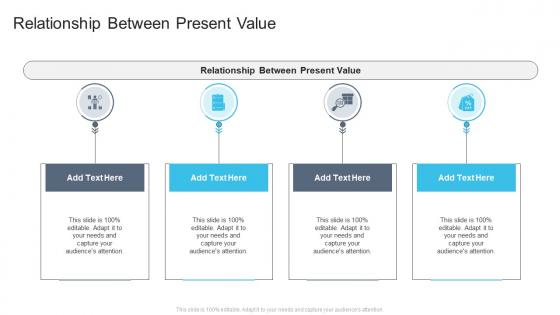 Relationship Between Present Value In Powerpoint And Google Slides Cpb