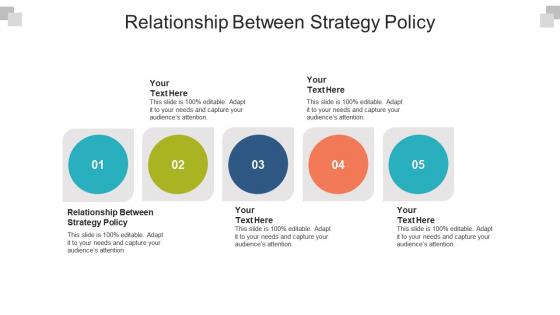 Relationship between strategy policy ppt powerpoint presentation gallery slide download cpb