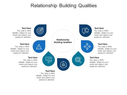 Relationship building qualities ppt powerpoint presentation visual aids backgrounds cpb