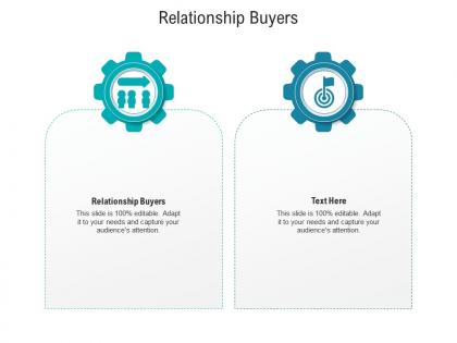 Relationship buyers ppt powerpoint presentation professional tips cpb