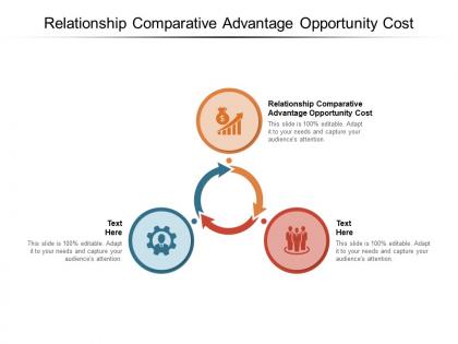 Relationship comparative advantage opportunity cost ppt powerpoint presentation slide download cpb