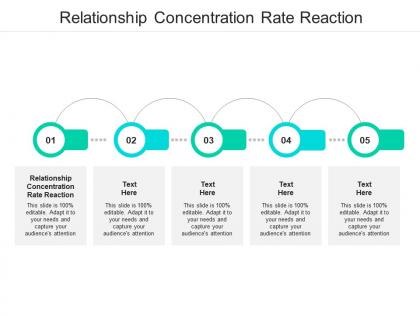Relationship concentration rate reaction ppt powerpoint presentation slides rules cpb