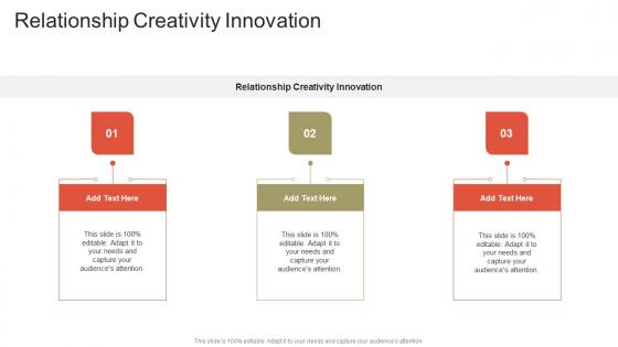 Relationship Creativity Innovation In Powerpoint And Google Slides Cpb