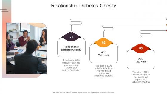 Relationship Diabetes Obesity In Powerpoint And Google Slides Cpb