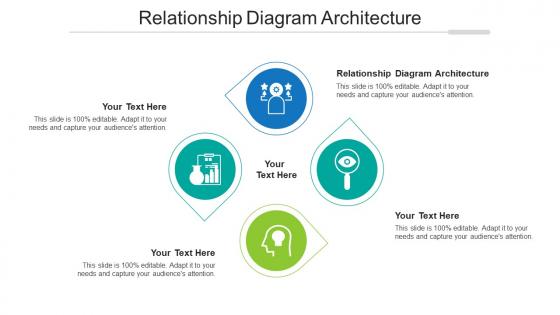 Relationship diagram architecture ppt powerpoint presentation show designs cpb
