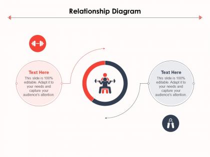 Relationship diagram fitness equipment ppt download