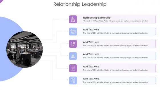 Relationship Leadership In Powerpoint And Google Slides Cpb