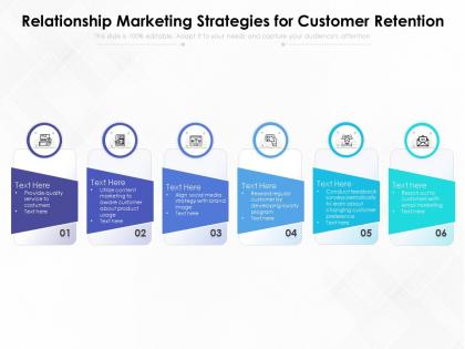Relationship marketing strategies for customer retention