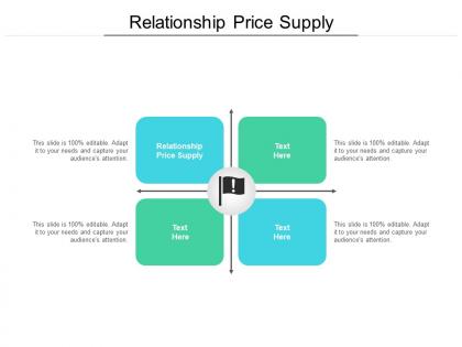 Relationship price supply ppt powerpoint presentation model layouts cpb