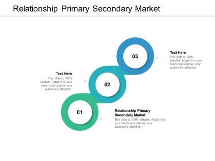 Relationship primary secondary market ppt powerpoint presentation infographic cpb