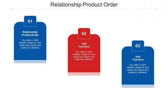 Relationship Product Order Ppt Powerpoint Presentation Portfolio Picture Cpb