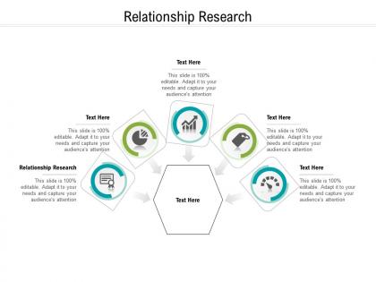Relationship research ppt powerpoint presentation file grid cpb