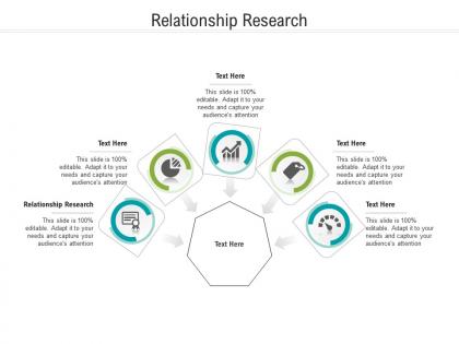 Relationship research ppt powerpoint presentation inspiration portfolio cpb