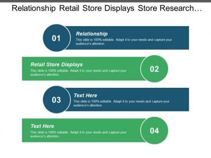 Relationship retail store displays store research scm manufacturing industry cpb