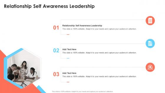 Relationship Self Awareness Leadership In Powerpoint And Google Slides Cpb