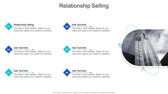 Relationship Selling In Powerpoint And Google Slides Cpb