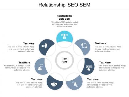 Relationship seo sem ppt powerpoint presentation gallery aids cpb