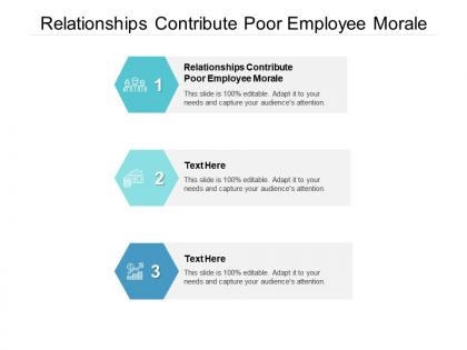 Relationships contribute poor employee morale ppt powerpoint presentation portfolio slide cpb