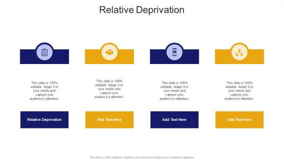 Relative Deprivation In Powerpoint And Google Slides Cpb