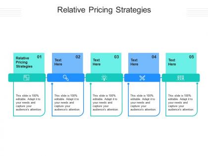 Relative pricing strategies ppt powerpoint presentation portfolio information cpb
