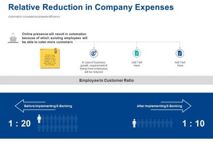 Relative reduction in company expenses customer ratio ppt styles graphics download