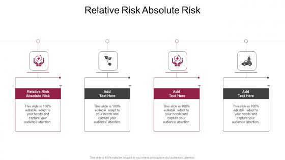 Relative Risk Absolute Risk In Powerpoint And Google Slides Cpb