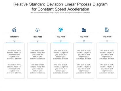 Relative standard deviation linear process diagram for constant speed acceleration infographic template