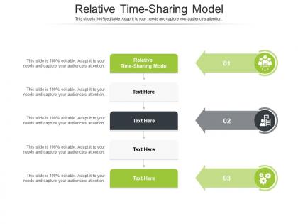 Relative time sharing model ppt powerpoint presentation layouts maker cpb
