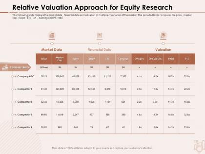 Relative valuation approach for equity research competitor data ppt powerpoint presentation inspiration outfit