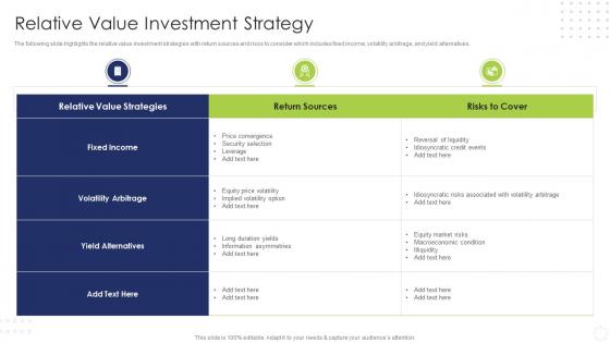 Relative Value Investment Strategy Hedge Fund Risk And Return Analysis