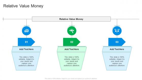 Relative Value Money In Powerpoint And Google Slides Cpb