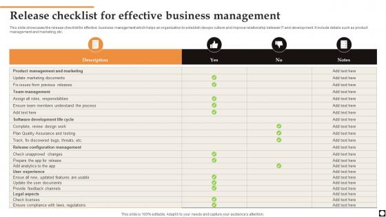 Release Checklist For Effective Business Management