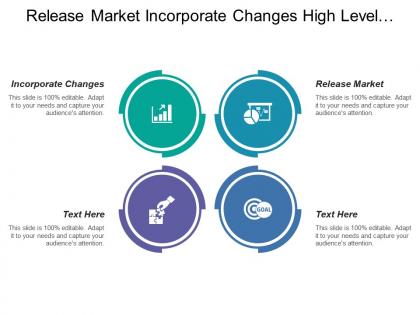 Release market incorporate changes high level requirements iteration planning