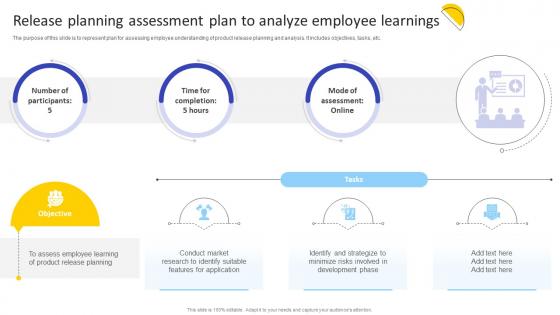 Release Planning Assessment Plan To Analyze Agile Product Owner Training Manual DTE SS