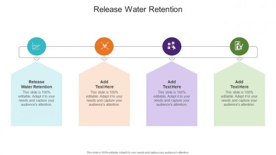 Release Water Retention In Powerpoint And Google Slides Cpb