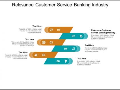 Relevance customer service banking industry ppt powerpoint presentation summary cpb