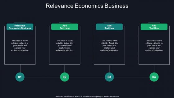 Relevance Economics Business In Powerpoint And Google Slides Cpb